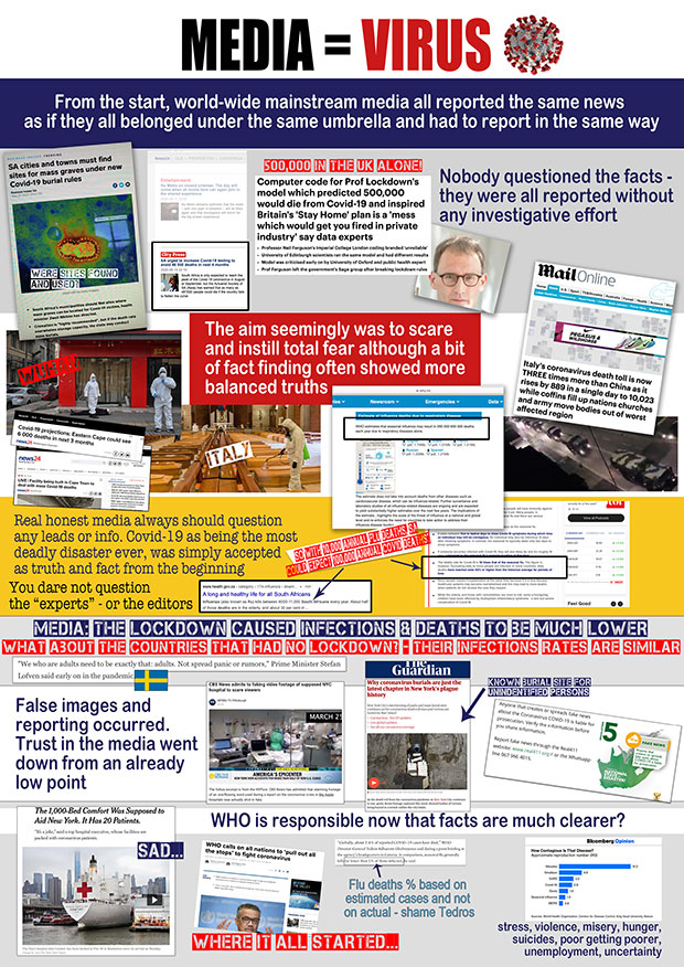 Media=Virus Real-world data, sources and context