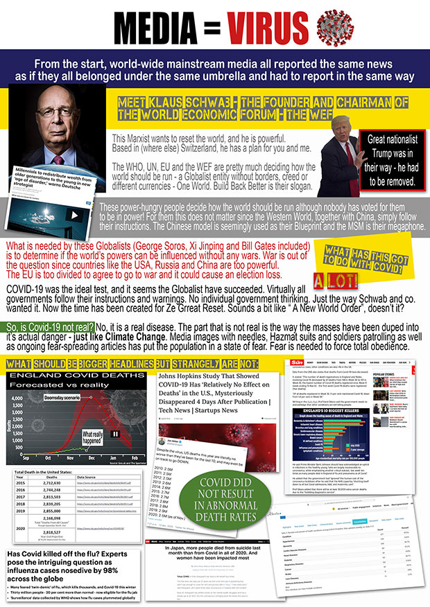 Media=Virus. Real-world data, sources and context.