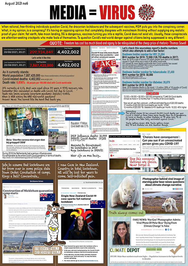 Media=Virus. Real-world data, sources and context.