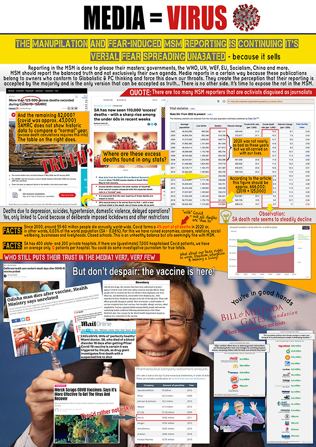 Media=Virus. Real-world data, sources and context.