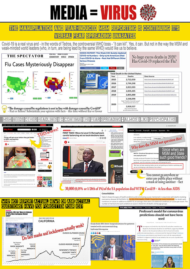 Media=Virus. Real-world data, sources and context.