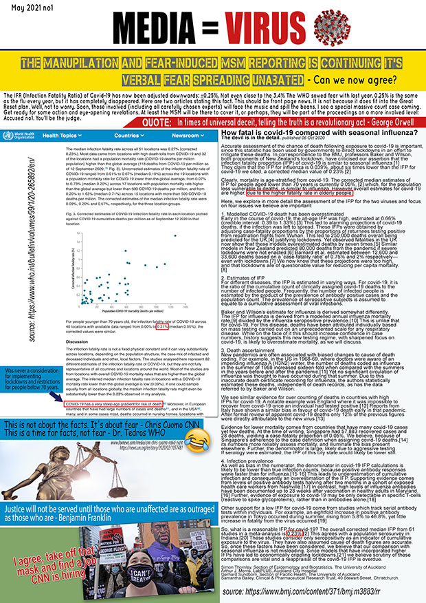 Media=Virus Real-world data, sources and context