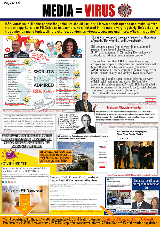 Media=Virus Real-world data, sources and context