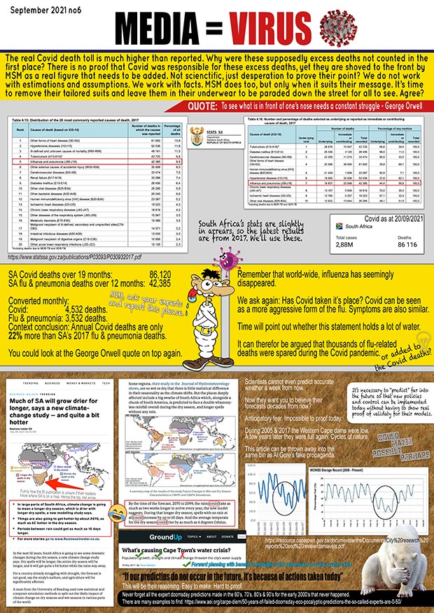 media is the virus September 2021 no6