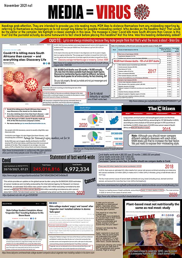 Media=Virus Real-world data, sources and context