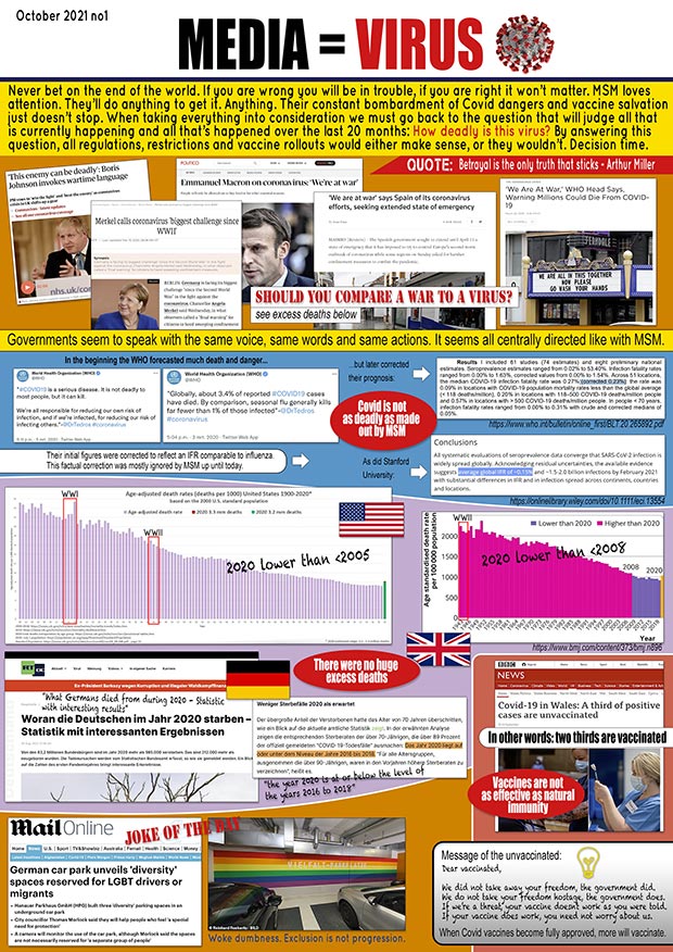 Media=Virus Real-world data, sources and context