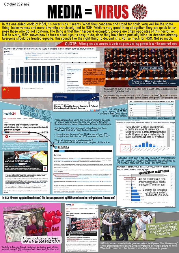 Media=Virus Real-world data, sources and context