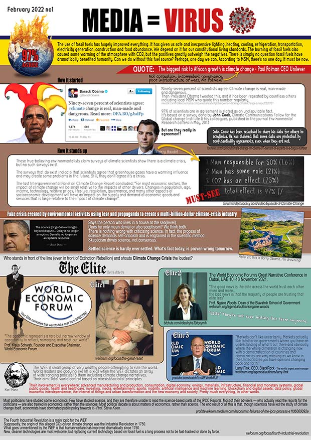 Media=Virus Real-world data, sources and context