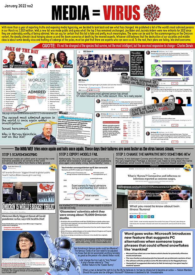 Media=Virus Real-world data, sources and context